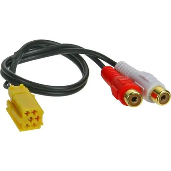 Autorádio AUX vstup pro autoradia Fiat / Alfa 248509