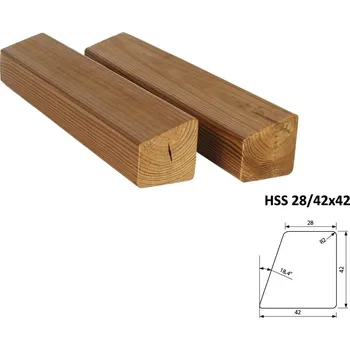 Obklad Obkladový profil HSS 42 x 42 / 28 mm - THERMOWOOD 4200 mm