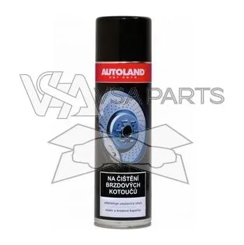 Pilový kotouč AUTOLAND NANO+ Čistič brzdových kotoučů (500 ml)