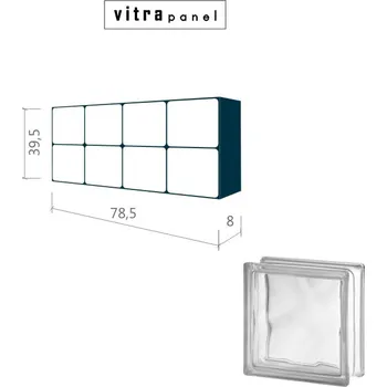 Luxfera VITRA PANEL 2x4 W