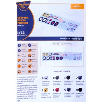 Plastikový model 1/72 Decal Gloster E28/39 Pioneer