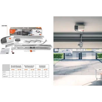 Stavebniny AVIO1000 - stropní pohon pro garážová vrata do hmotnosti 100 kg