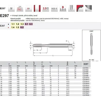 Závitořezný nástroj Strojní závitník s neprůběžnými drážkami M27 E297 6H HSS-E-Cr,DIN374 DORMER