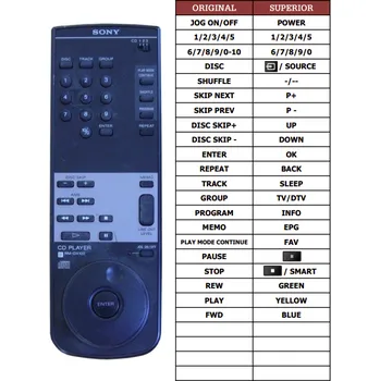 Dálkový ovladač Sony CDP-CX100CD náhradní dálkový ovladač jiného vzhledu