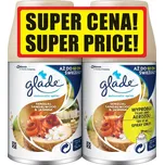 Glade Automatic Spray…