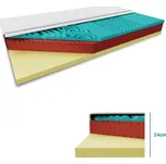 Antibakteriální matrace LATEX 24 cm 80 x 200 cm Ochrana matrace: BEZ chrániče matrace