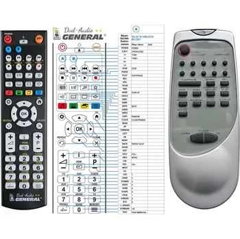 Dálkový ovladač General SILVA SCHNEIDER MC-2201 - náhradní dálkový ovladač