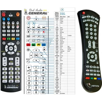 Dálkový ovladač General EGREAT EG-M33H - náhradní dálkový ovladač