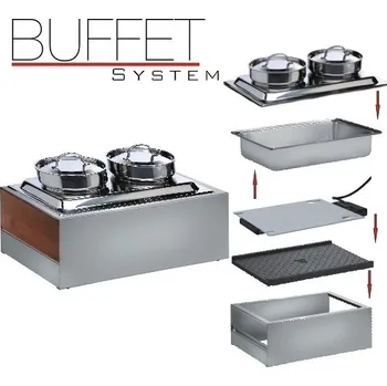 Teplovzdušný ventilátor PGX 0885 Buffet system - modul polévkový elektrické topení 500W