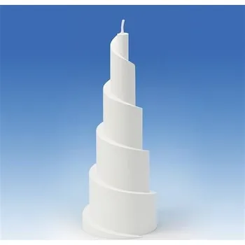 Výroba svíčky Polykarbonátová forma Spirála