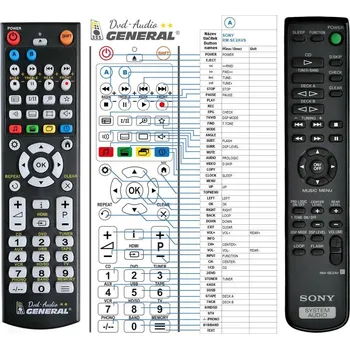 Dálkový ovladač General SONY RM-SE2AV - náhradní dálkový ovladač