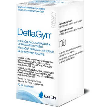 Intimní hygienický prostředek Deflamed DeflaGyn aplikační sada