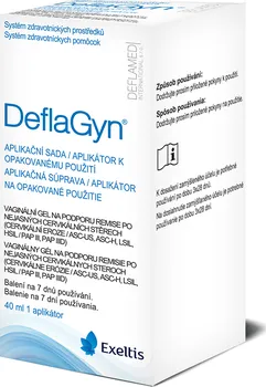 Intimní hygienický prostředek Deflamed DeflaGyn aplikační sada