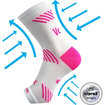 Pánské ponožky PROTECT kompresní bandáž Voxx - KOTNÍK (VoXX PROTECT kompresní návlek na kotník)