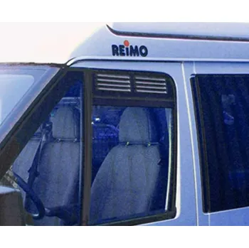 Okenní klika Okenní větrání 2000 - 2014