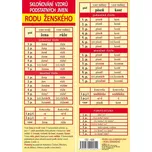 Vzory podstatných jmen rodu ženského -…