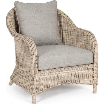 BIZZOTTO ADITYA 0660334