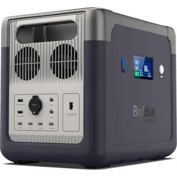 BigBlue CellPowa 2500 CP2500