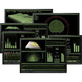 Hudební software iZotope Insight 2