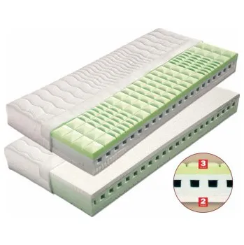 Matrace Matrace Adéla Dřevočal 180x200cm