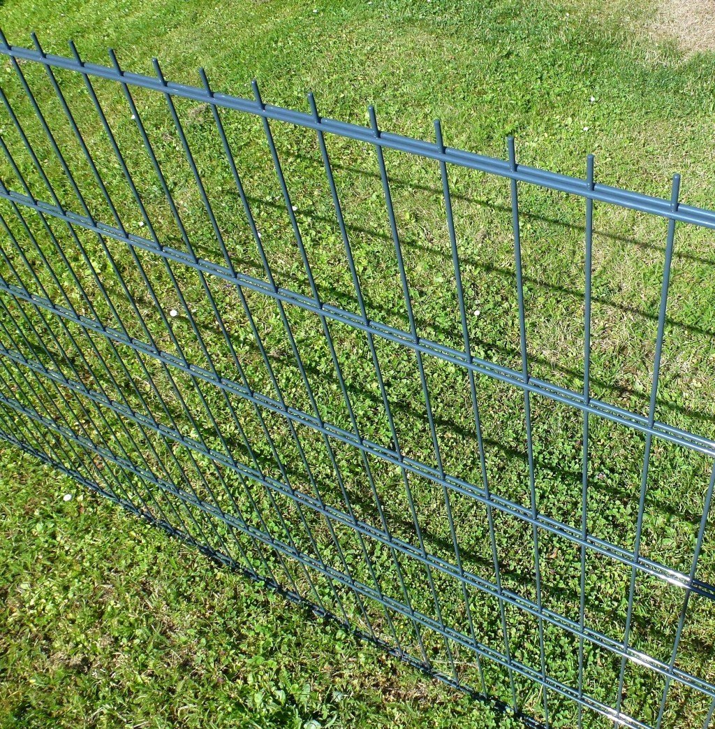 Plotový panel 2D