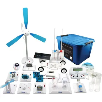 Horizon Energy Box