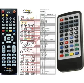 Dálkový ovladač General SENCOR SDF-890T - náhradní dálkový ovladač