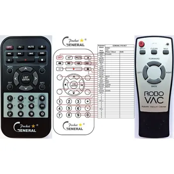 Dálkový ovladač General ROBO VAC ROBO-VAC - náhradní dálkový ovladač