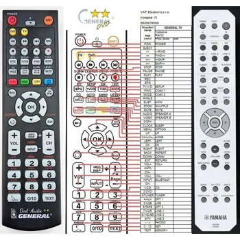 Dálkový ovladač General YAMAHA RAX36 - náhradní dálkový ovladač
