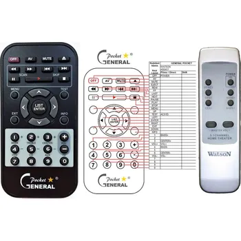 Dálkový ovladač General WATSON AS5451 - náhradní dálkový ovladač