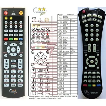 Dálkový ovladač General EGREAT EG-M31B, EG-M32B - náhradní dálkový ovladač