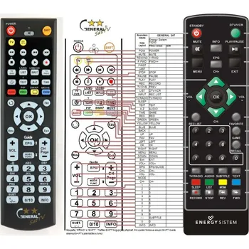 Dálkový ovladač General ENERGY SISTEM T5250 - náhradní dálkový ovladač