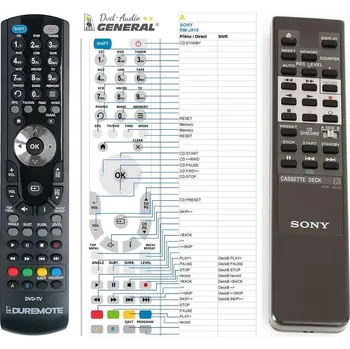 Dálkový ovladač General SONY RM-J902 - náhradní dálkový ovladač