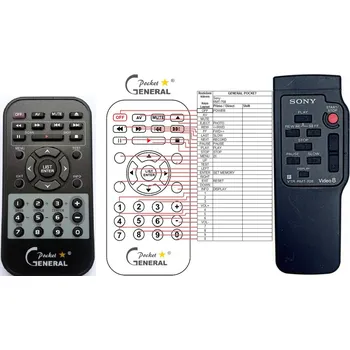 Dálkový ovladač General SONY RMT-708 - náhradní dálkový ovladač