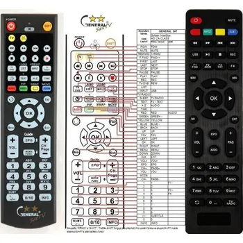Dálkový ovladač General GOLDEN INTERSTAR HD CA CLASS - náhradní dálkový ovladač