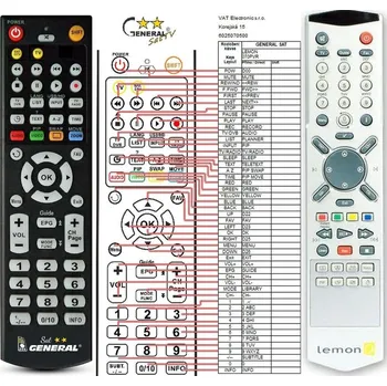 Dálkový ovladač General LEMON 070PVR - náhradní dálkový ovladač