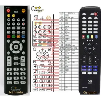 Dálkový ovladač General GLOBO OPTICUM HD S1 - náhradní dálkový ovladač