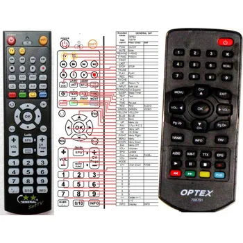 General OPTEX 708791 - náhradní dálkový ovladač