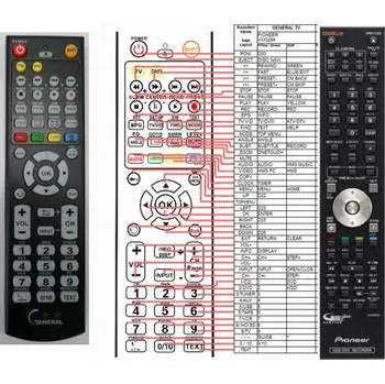 Dálkový ovladač General PIONEER VXX3284 - náhradní dálkový ovladač
