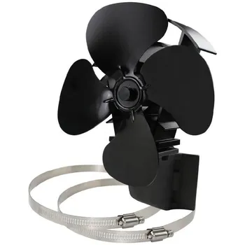 Krbový ventilátor Turbo Fan Neat 873 ventilátor na kouřovod do 160 mm
