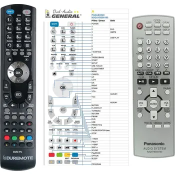 Dálkový ovladač General PANASONIC N2QAYB000163 - náhradní dálkový ovladač