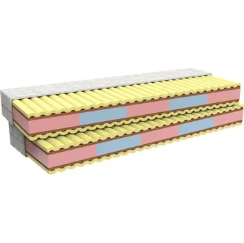 Matrace Matrace MPO Meteora 1+1 85x195cm Aloe Vera