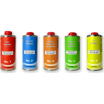 Kosmetická sada SADA PRIMERŮ 75 ML