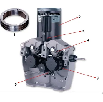 Svářečka Sherman TSWF02R42 Podavač drátu 4-kladka 4R 42 V profi bez kladek 40/32 levý