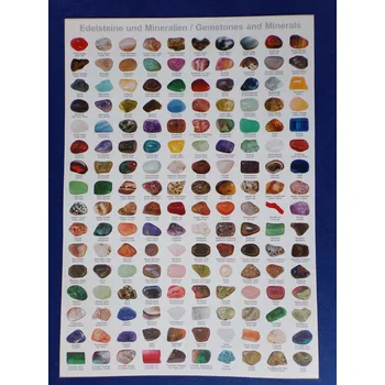 Plakát Plakát 30 x 42 cm - Tromlované drahé kameny - 160 druhů