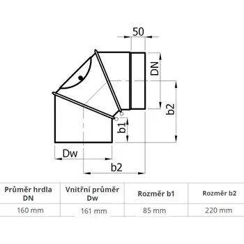 Kouřovod Koleno regulovatelné 3 segmentové s čist. otvorem ( 160 mm)