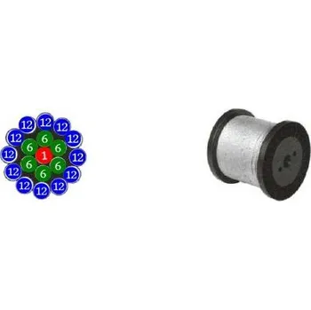 Horolezectví Lanko ocelové 3 mm, (1x19), nosnost 213 kg, DIN 3053, Zn.