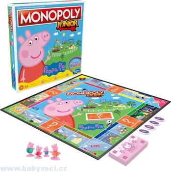 Volný čas Monopoly Junior Prasátko Peppa