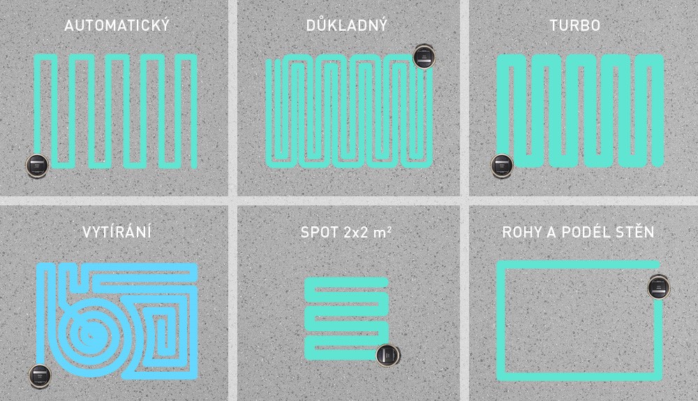 foto Robotický vysavač RobZone Duoro Xcontrol