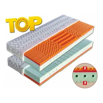 Matrace Matrace Lefkada Dřevočal 120x200cm